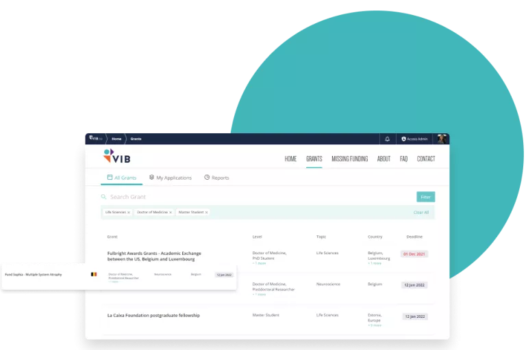 Curated list of Grants for better research